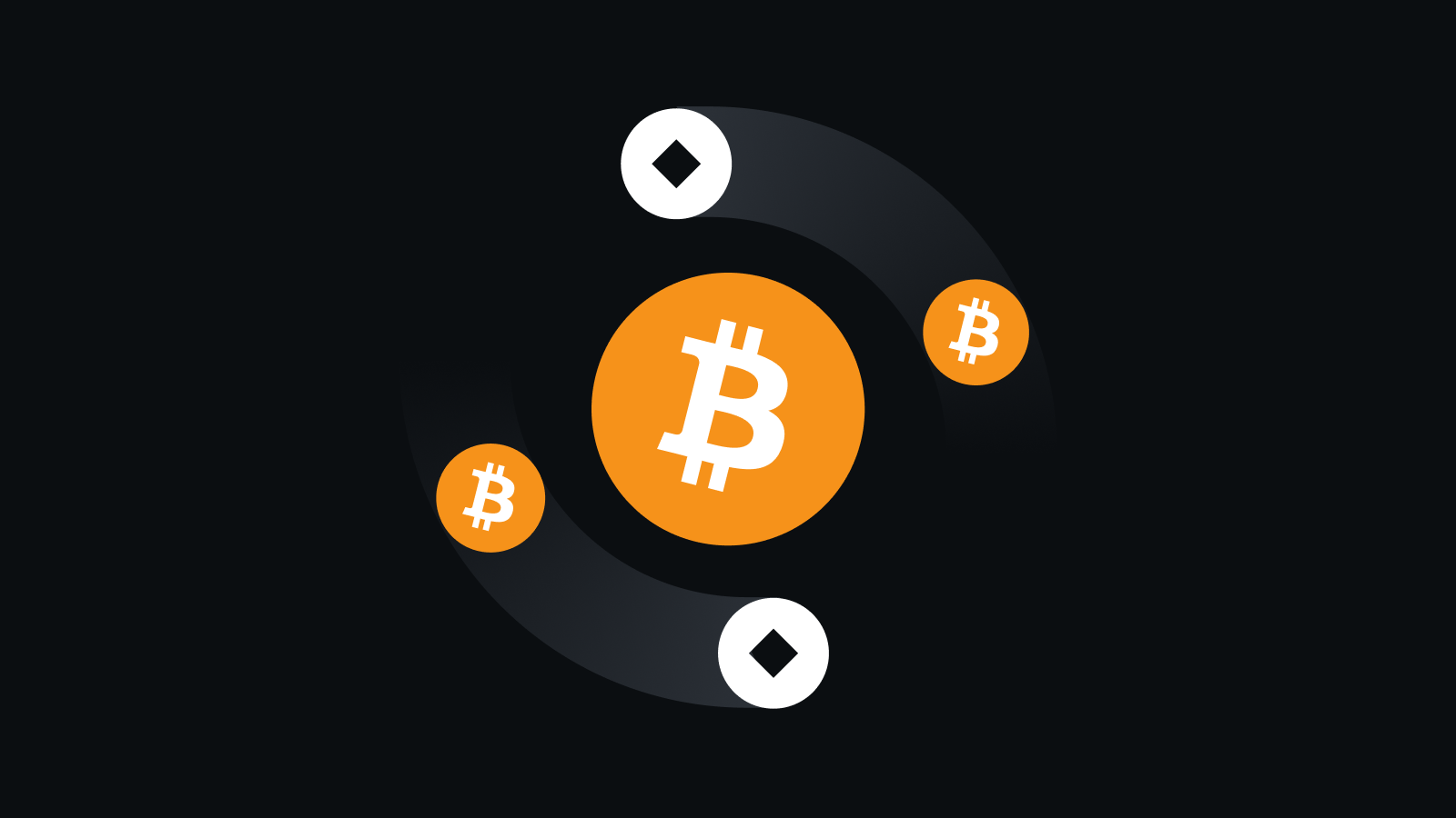 全球领先的智能交易解决方案